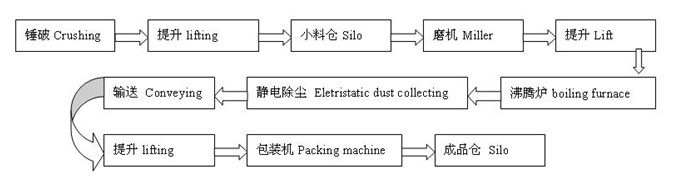 Automatic plaster machine .png