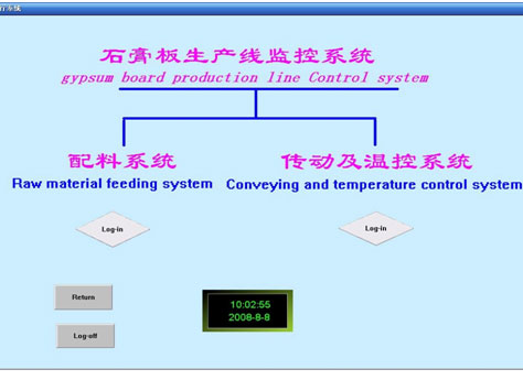 Gypsum Line Board