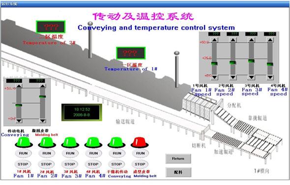 Gypsum Plasterboard Production Line .jpg